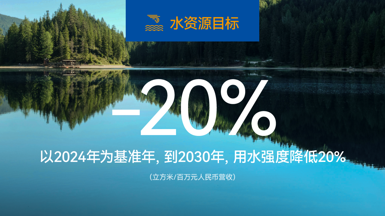 水资源 水资源